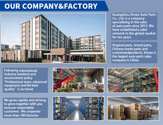 Womala Evaporator Cover OE 30780108 Części kondensatora dla Volvo S60 S80 XC60 XC70 V70